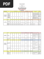 Pangi National High School Pangi, Maco, Compostela Valley: Work and Financial Plan