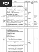 Oral Cancer Lesson Plan