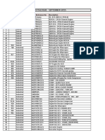 INDEX - Parts Catalogue - September-2015 PDF