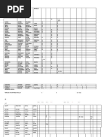 Calificaciones Periodo 2v