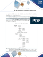 Trabajo Individual