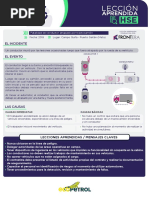 Leccion Aprendida - Frontera