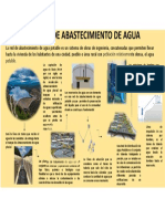 Infograma de Un Sistema de Abastecimiento de Agua