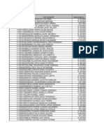 D Socioeconomicos2010 Iipa