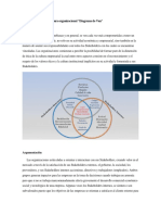 Los Stakeholders y La Cultura Organizacional