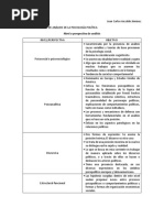 Modelos y Niveles de Análisis de La Psicología Política