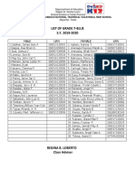 List of Grade 7-Blue S.Y. 2019-2020: Male LRN Female LRN