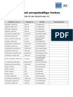 German Irregular Verbs