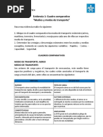 Cuadro Comparativo Medios y Modos de Transporte