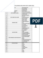 Data Relawan WCD 2019