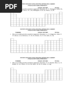 Evaluación Tabla Periódica