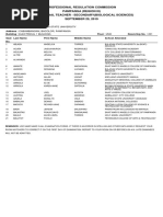 RA-032036 - PROFESSIONAL TEACHER - Secondary (Biological Sciences) - Pampanga (Region III) - 9-2019 PDF