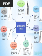 Instrumental Basico Cardio