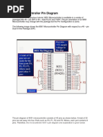 8051 Microcontroller Pin Diagram