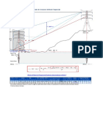 Método de Flechado Tangencial PDF