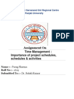 Time Management: Importance of Project Schedules, Schedules & Activities