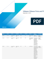 Vmware Ports