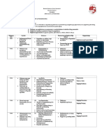 Intro Sa Pamamahayag 1 PDF