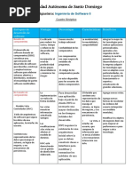 Enfoques de Desarrollo de Software