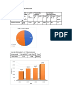 Demografía de Tomaykichwa