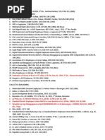 Lab Rel 2nd Exam Cases