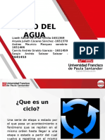 Ciclo Del Agua Exposicion