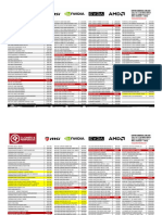 Lista de Precios Equipos Partes PC PDF