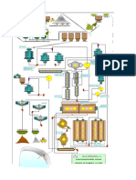 Diagrama Planta Mahr Tunel Version 1