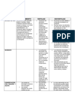 Trabajo Actividad 1