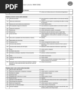 Revisao mp2 PDF