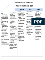 Ruta de Trabajo 2019