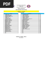 District of Bontoc II Paku National High School Grade 10 - Jupiter S.Y.: 2019-2020