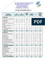 Plan de Estudios de Enfermeria Ucla Venezuela