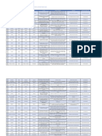 DIRECTORIO CEM Regular PDF