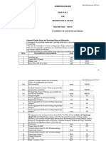 Unprotected STD Data 2019 20 Irrigation