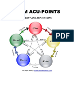 TCM Acupoint Theory