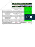 Calendario Processo Eleitoral CIPA CIPATR