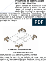 Detalle Constructivo de Cimentaciones