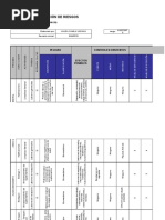 Matriz para Identificación de Peligros, Valoración de Riesgos y Determinación de Controles.