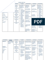 Nursing Care Plan Assessment Nursing Diagnosis Inference Planning Intervention Rationale Evaluation Subjective