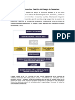 Sistema Nacional de Gestión Del Riesgo de Desastres