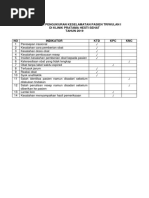 4.1.1.7 Bukti Analisis, Dan Tindak Lanjut KTD, KPC, KNC