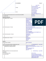 Gulf Mirdif - Q88 (Oil-Chemical) - 27aug2019