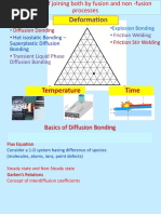 1E and 1F - Diffusion Bonding and FSW