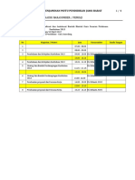 Daftar Hadir Penyaji Narasumber