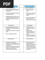 Comercio Internacional