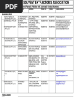 List of Solvent Plants in Pakistan - 3