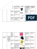 Matriz de Epp