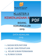 Kemenjadian Murid Koku 2019