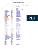 List of Railway Station